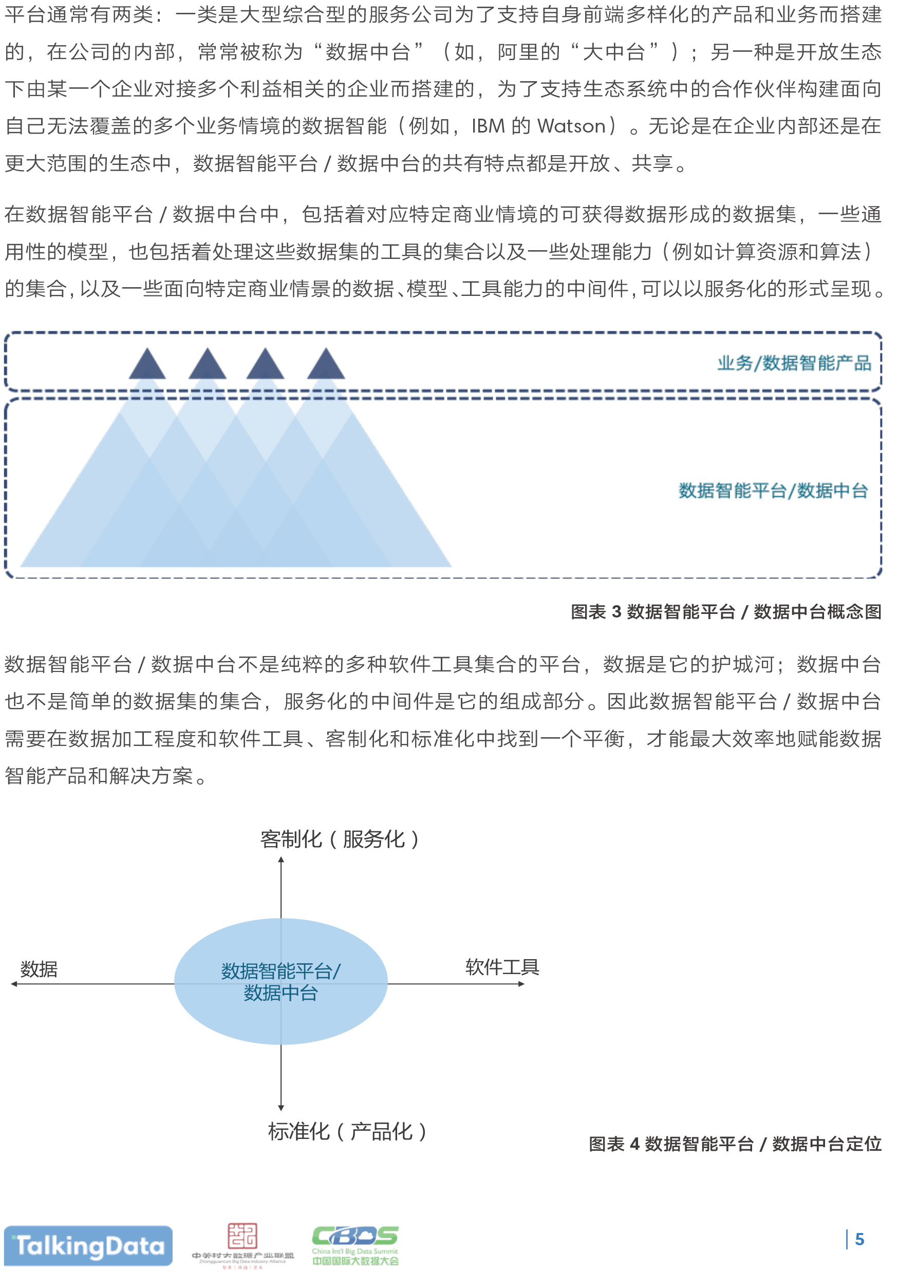  数据智能生态报告-6.jpg 