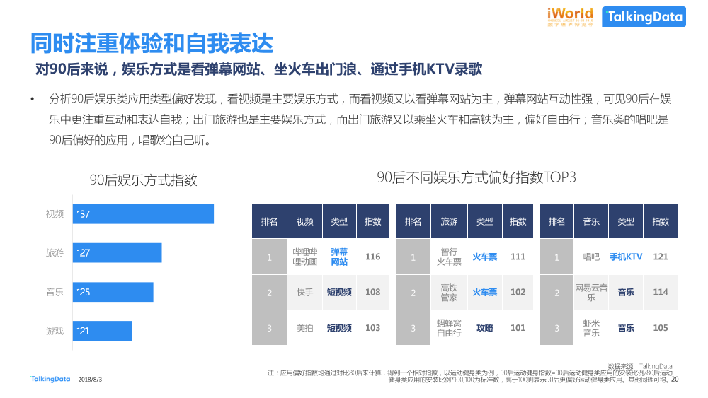 数据智能，激发经济新动能TalkingData-iworld_1533269429052-20