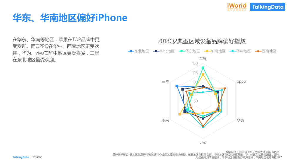 数据智能，激发经济新动能TalkingData-iworld_1533269429052-27