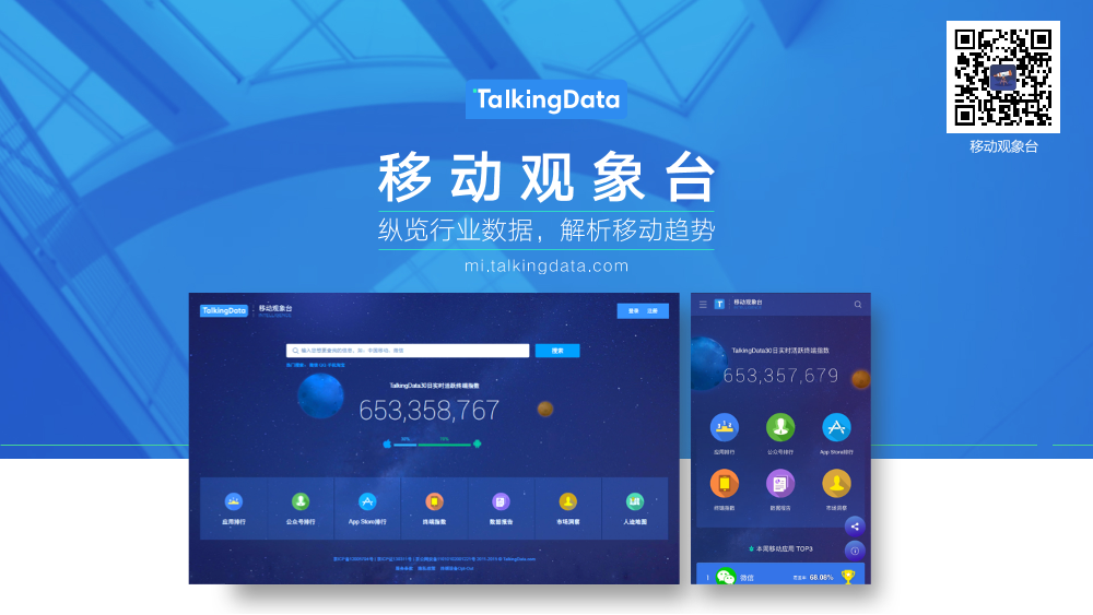 数据智能，激发经济新动能TalkingData-iworld_1533269429052-43