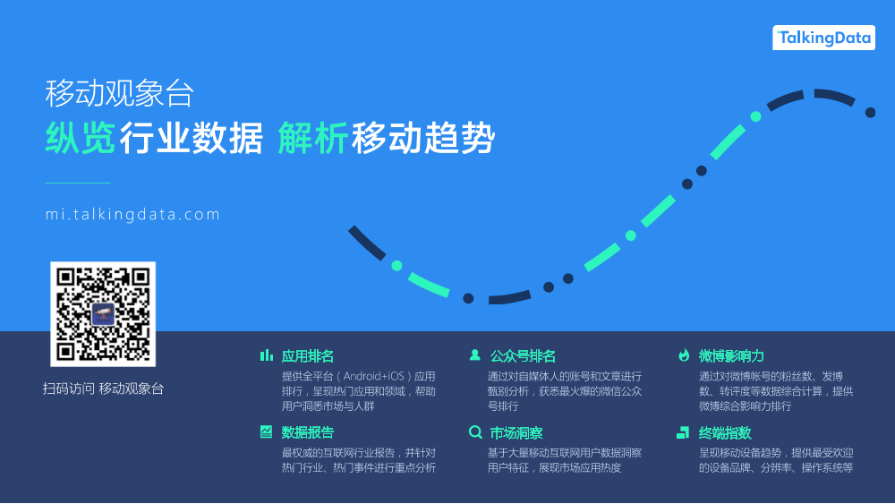 数据智能，激发经济新动能TalkingData-iworld_1533269429052-44