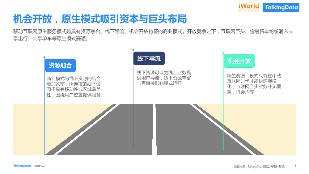数据智能，激发经济新动能TalkingData-iworld_1533269429052-5