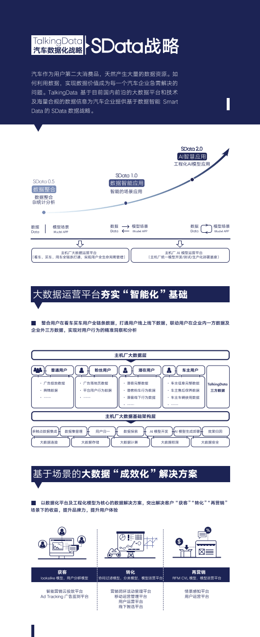 汽车折页_1536057480714-2