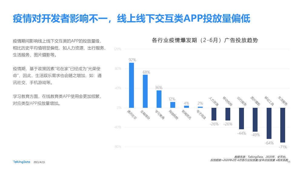 流量聚拢营销下沉331_1618478774984-11