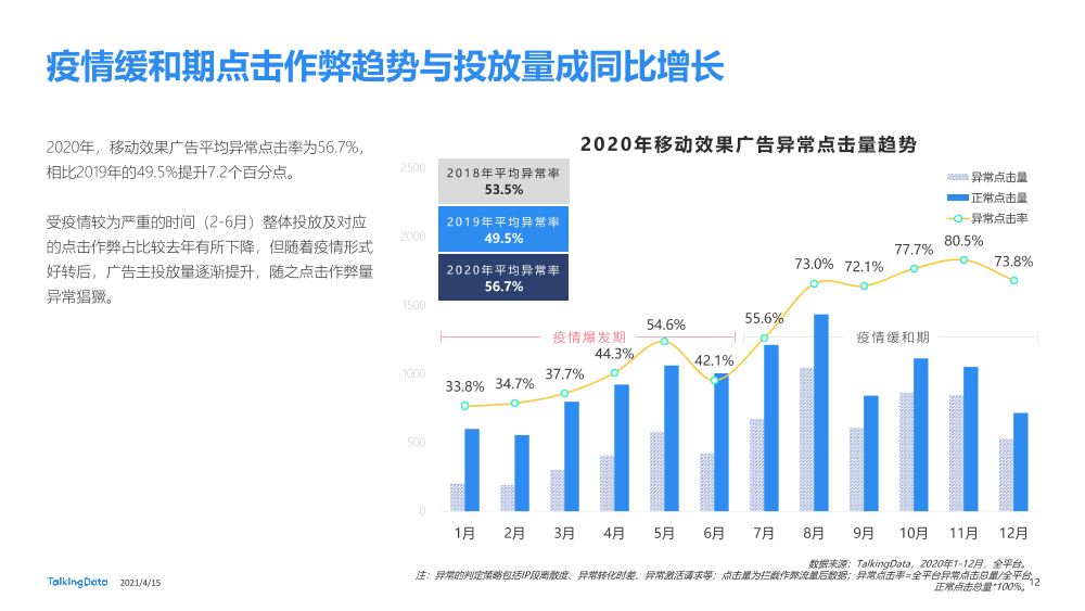 流量聚拢营销下沉331_1618478774984-12