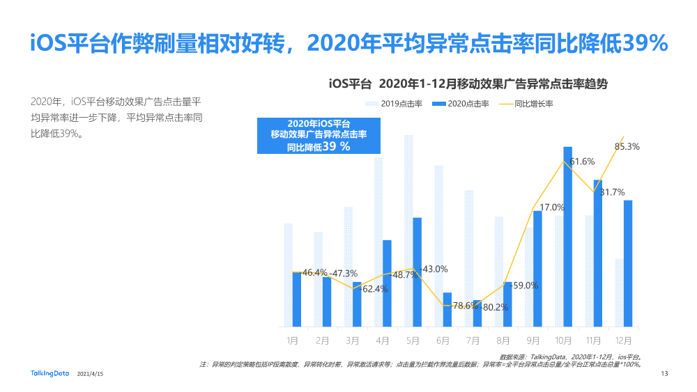 流量聚拢营销下沉331_1618478774984-13