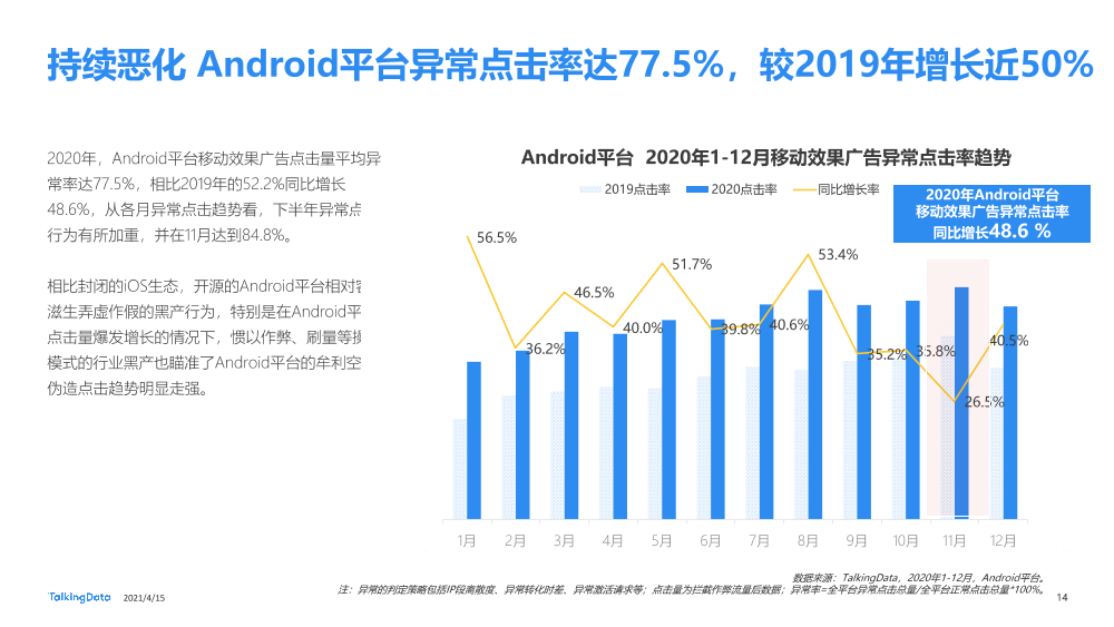 流量聚拢营销下沉331_1618478774984-14