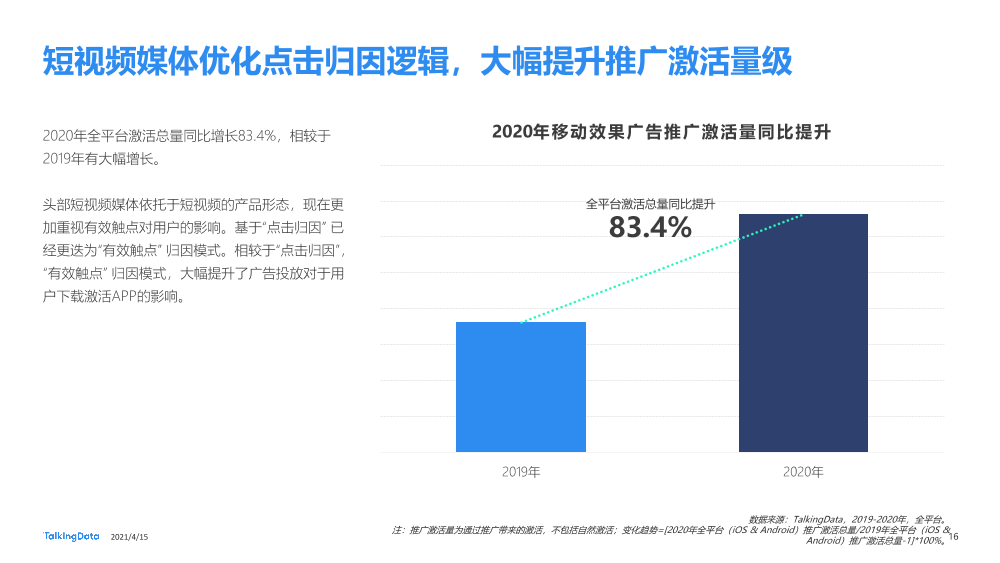 流量聚拢营销下沉331_1618478774984-16