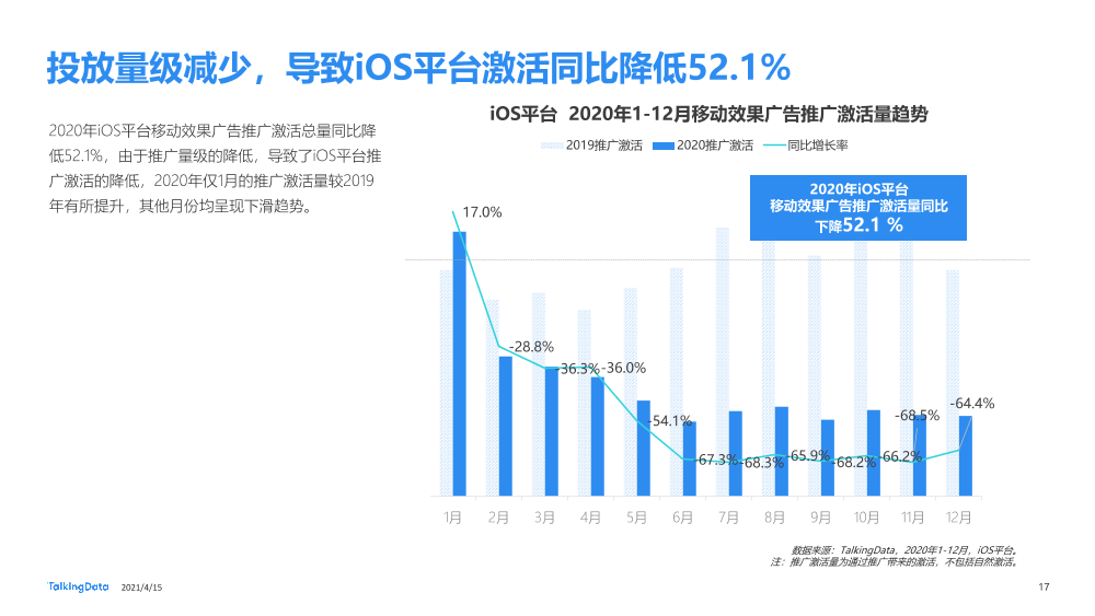 流量聚拢营销下沉331_1618478774984-17