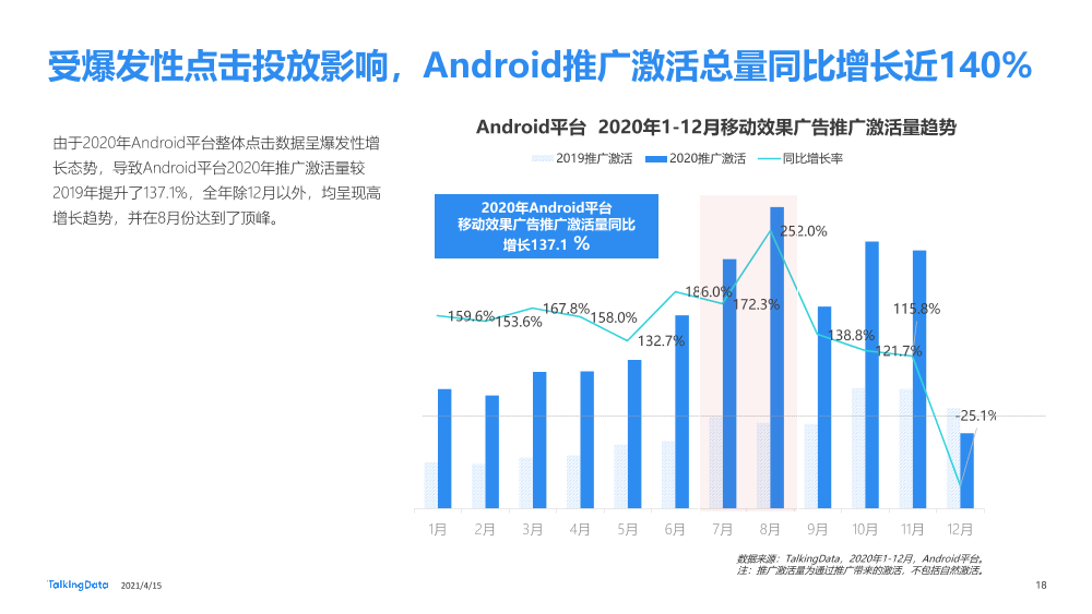 流量聚拢营销下沉331_1618478774984-18