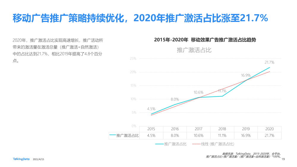 流量聚拢营销下沉331_1618478774984-19