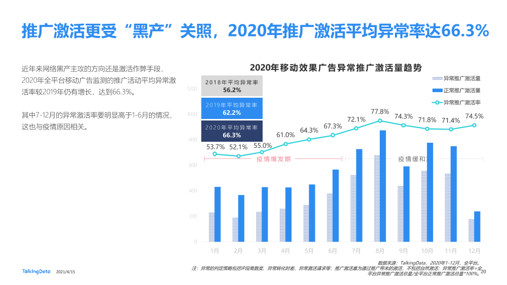 流量聚拢营销下沉331_1618478774984-20