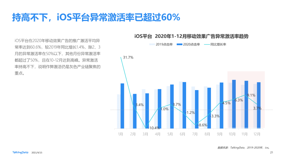 流量聚拢营销下沉331_1618478774984-21