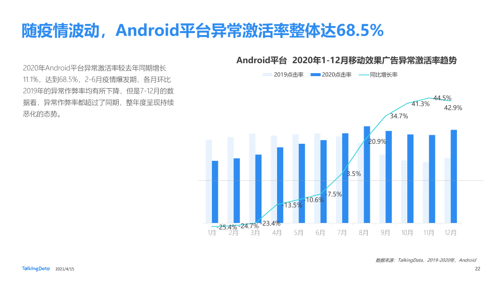 流量聚拢营销下沉331_1618478774984-22