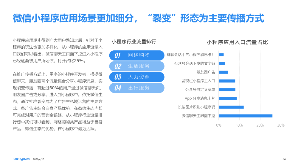 流量聚拢营销下沉331_1618478774984-24