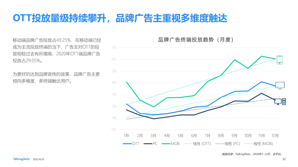 流量聚拢营销下沉331_1618478774984-32