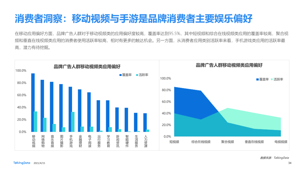 流量聚拢营销下沉331_1618478774984-34