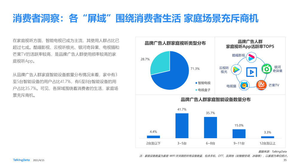 流量聚拢营销下沉331_1618478774984-35