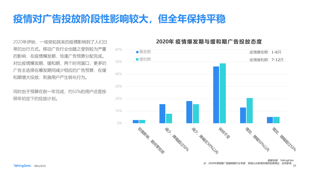 流量聚拢营销下沉331_1618478774984-37