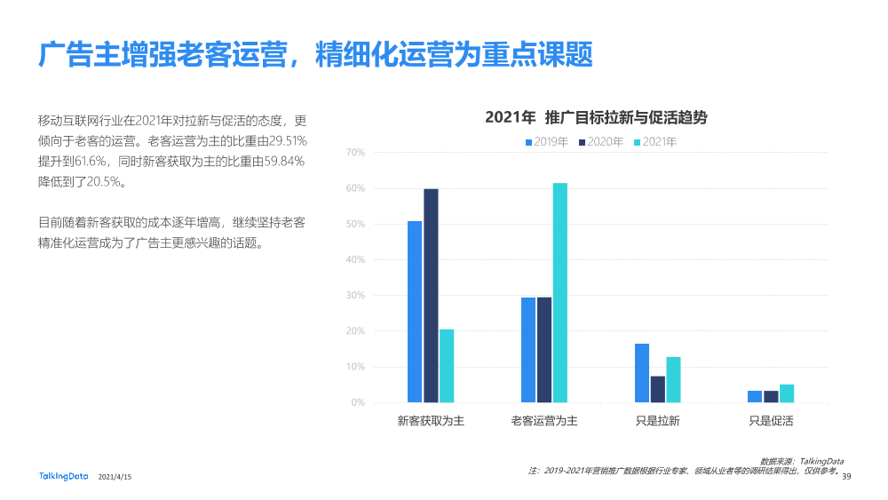 流量聚拢营销下沉331_1618478774984-39