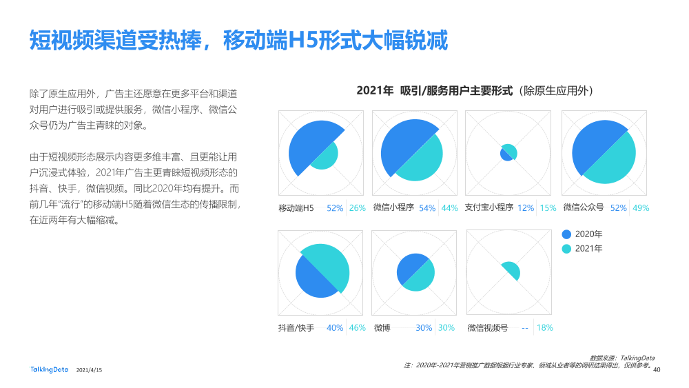 流量聚拢营销下沉331_1618478774984-40