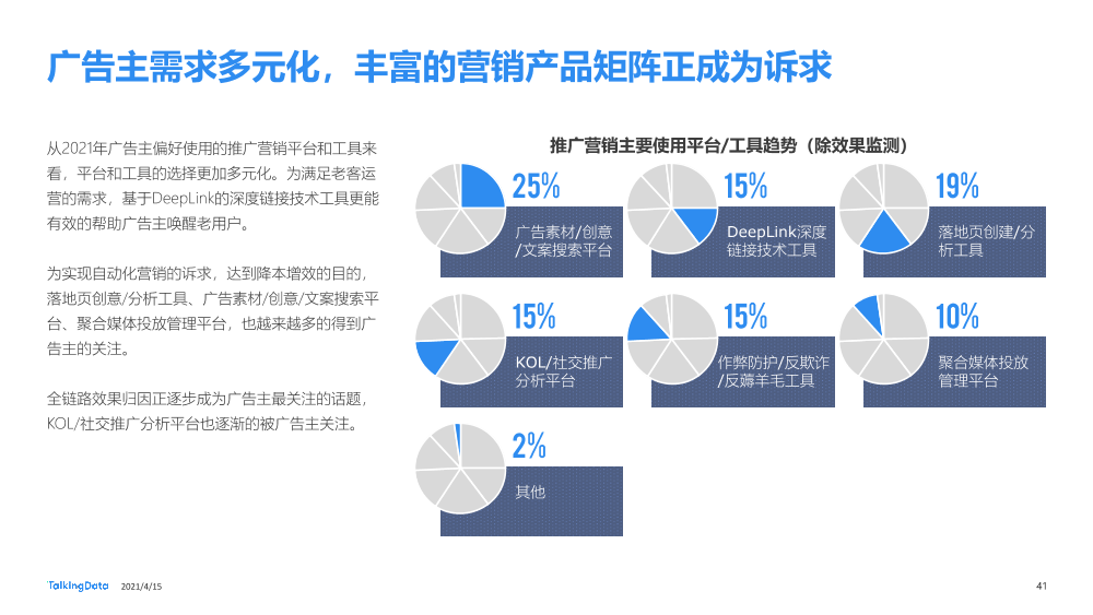 流量聚拢营销下沉331_1618478774984-41