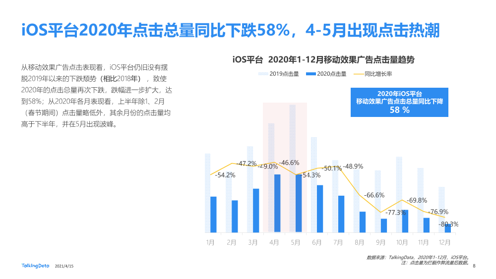 流量聚拢营销下沉331_1618478774984-8