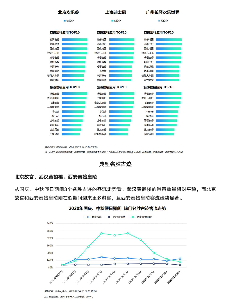 热点观察站10_1638845826301-9