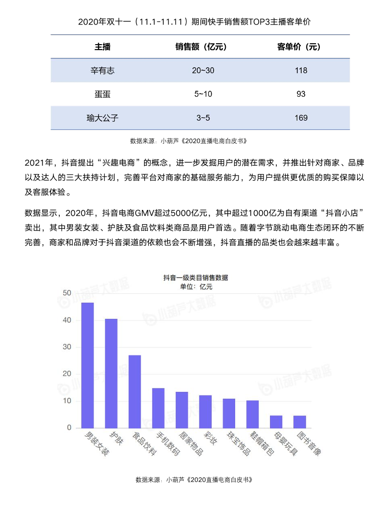 热点观察站13_1638846112280-4