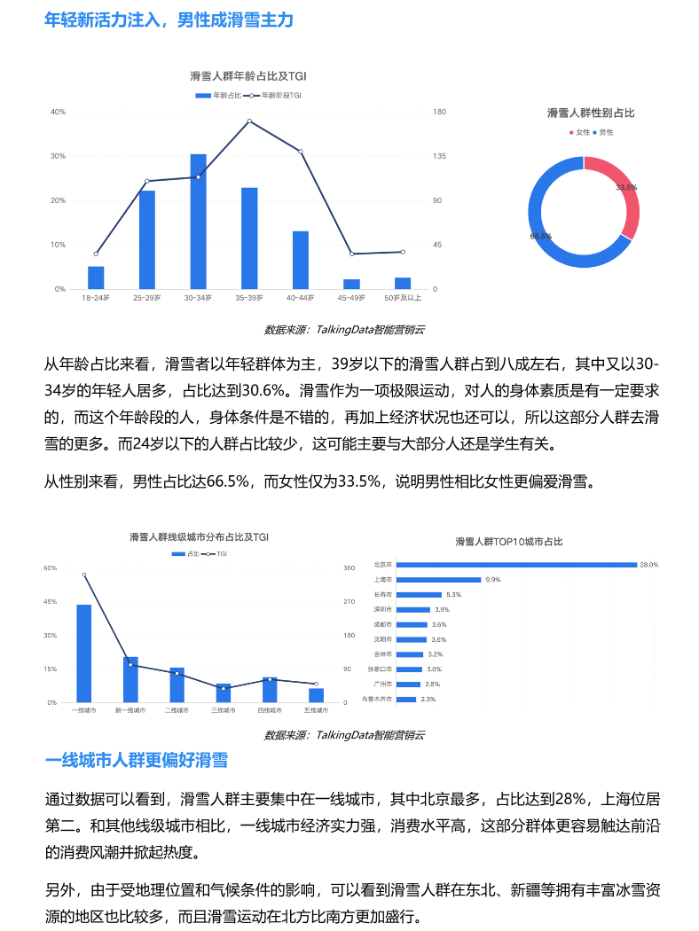 热点观察站22_1643092233342-2