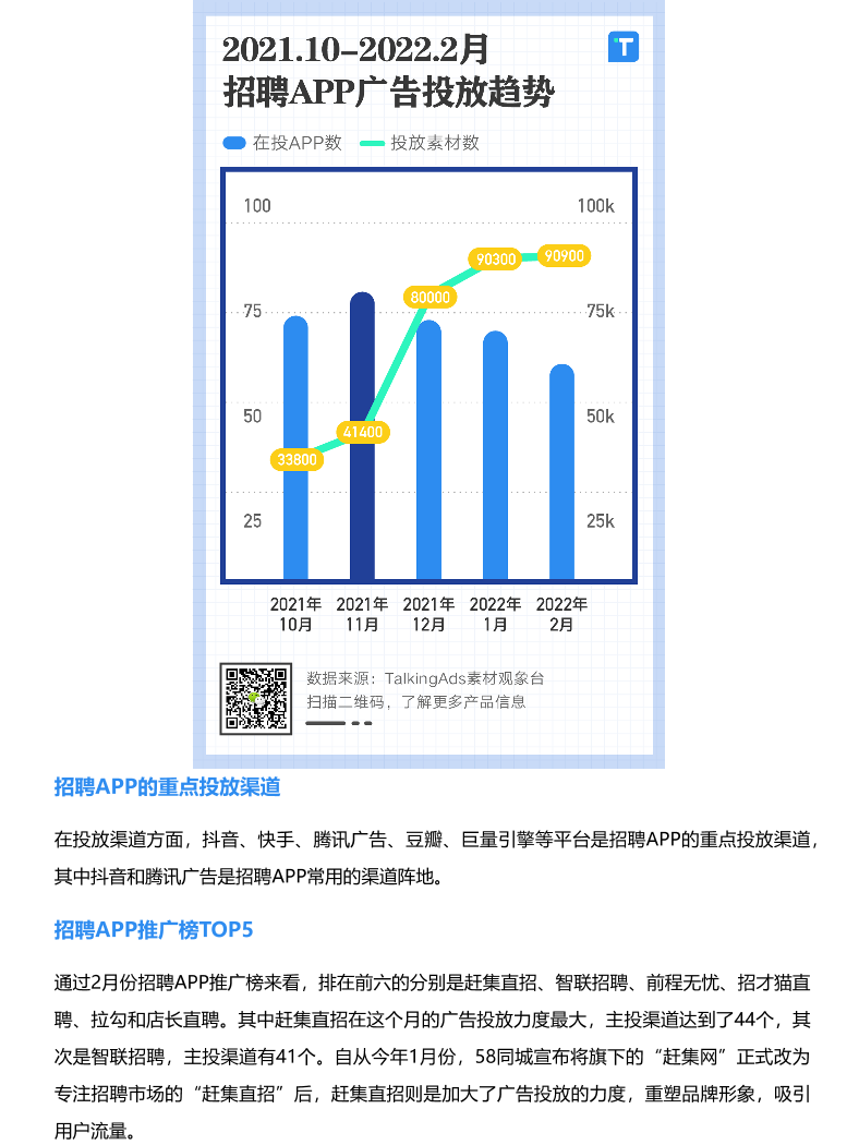 热点观察站24_1648717560212-2