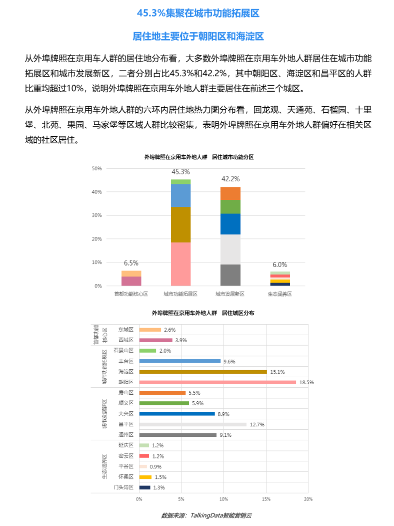 热点观察站4_1638845224626-5