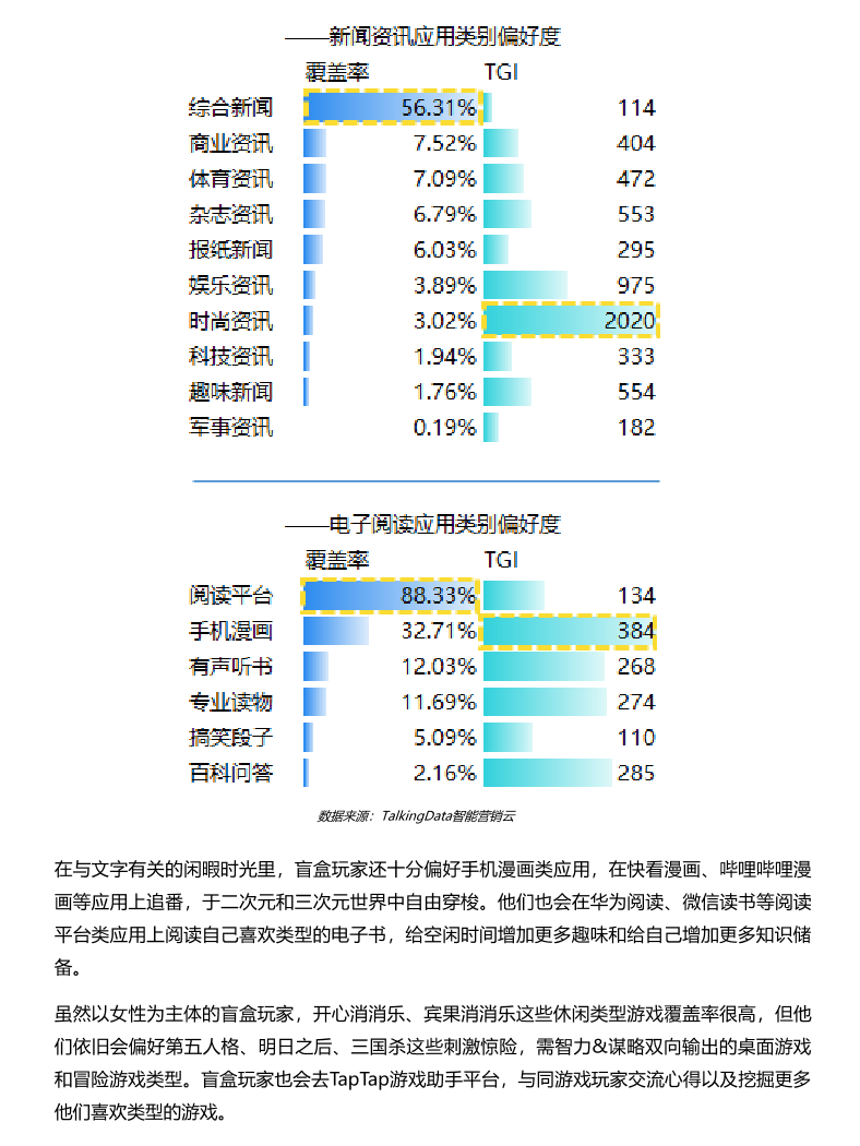 热点观察站7_1638845396789-5