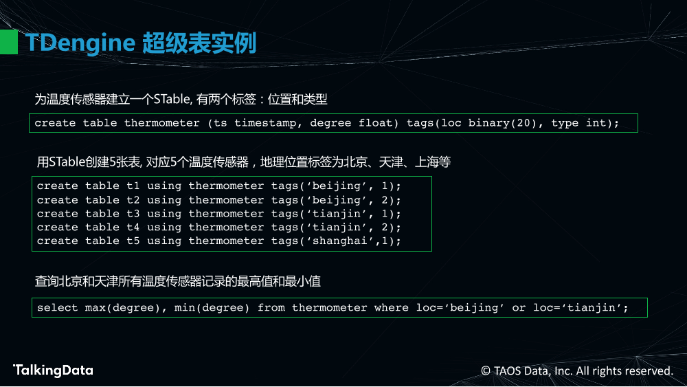 物联网大数据的高效处理_1575614483647-34