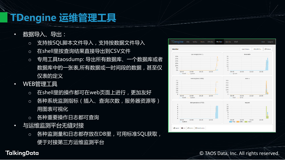 物联网大数据的高效处理_1575614483647-41