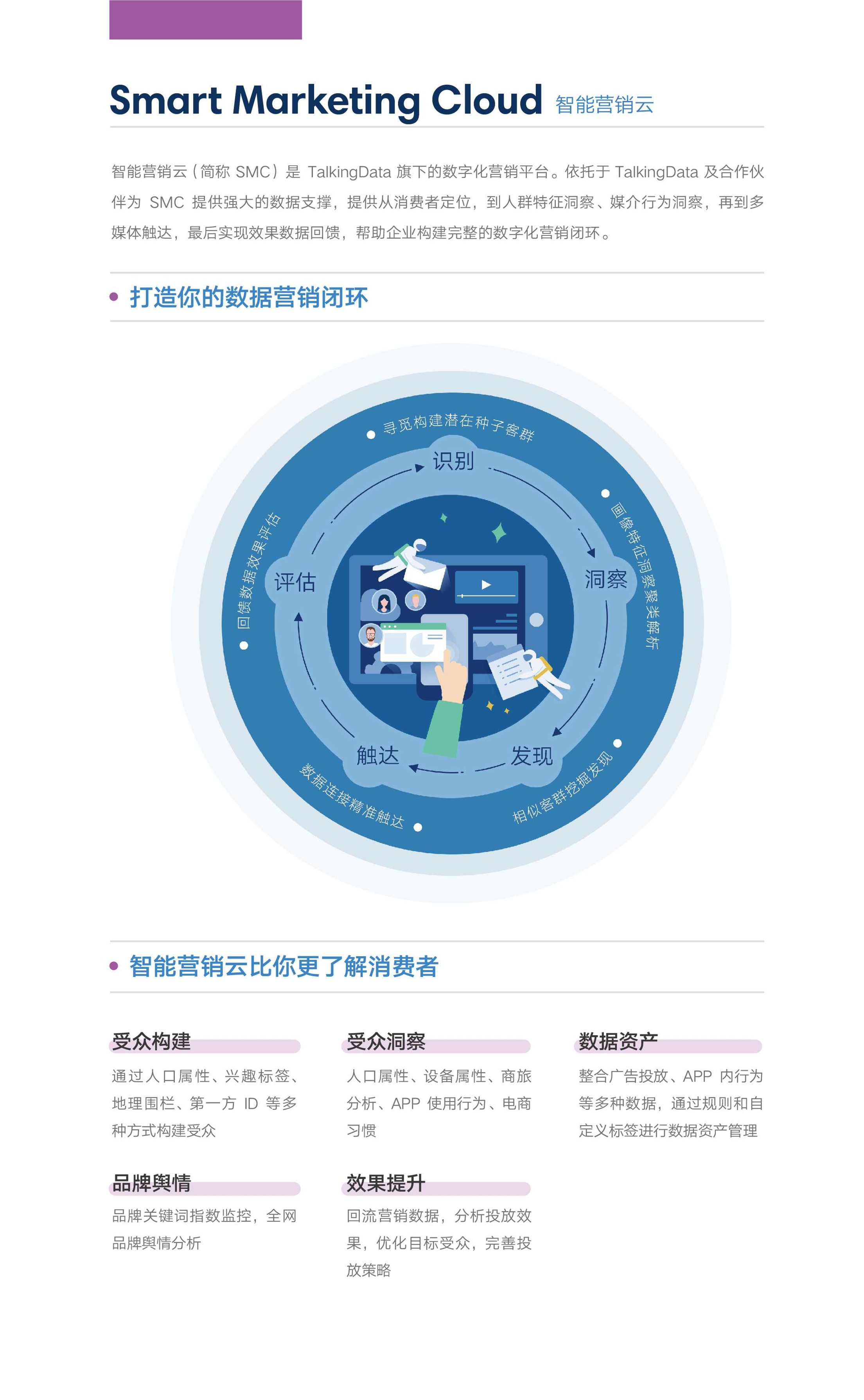 移动开发者数据应用指南v2019_1576656143939-3