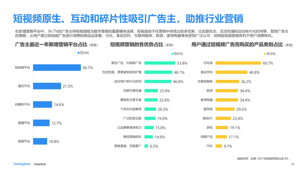 网服行业报告-20190916_1568626763870-16