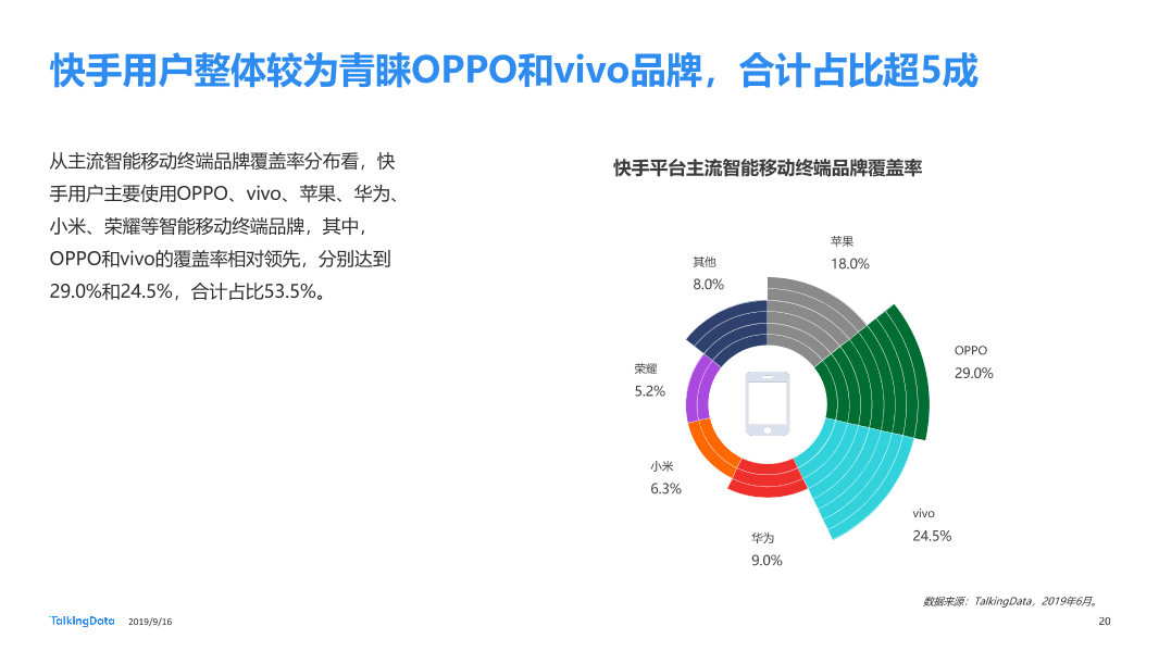 网服行业报告-20190916_1568626763870-20