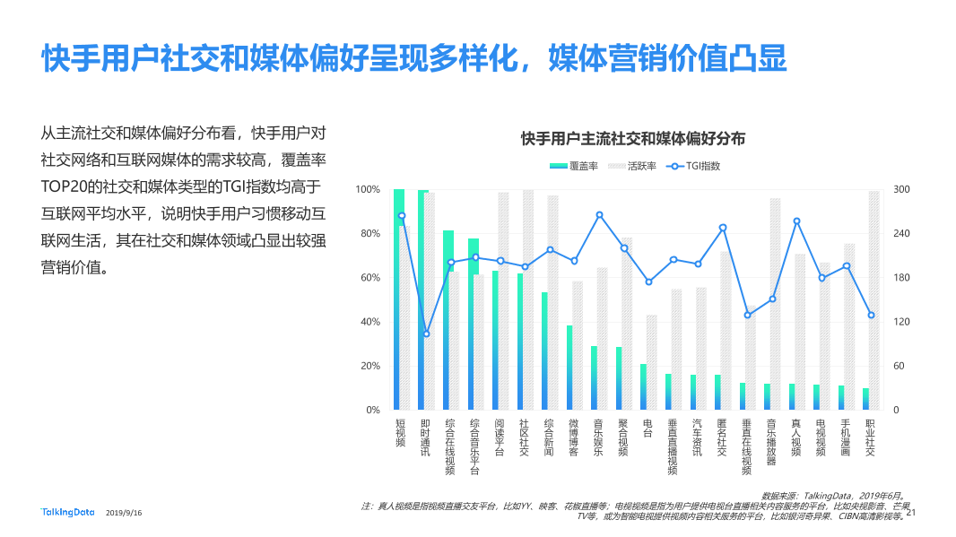 网服行业报告-20190916_1568626763870-21