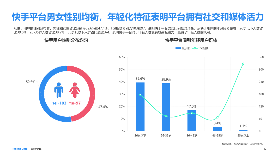 网服行业报告-20190916_1568626763870-22