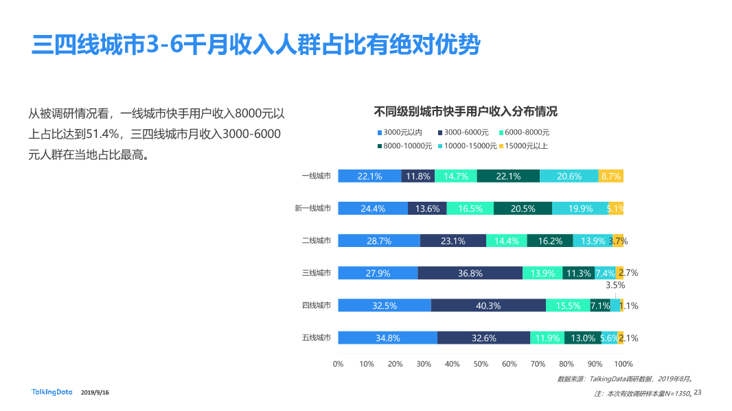 网服行业报告-20190916_1568626763870-23