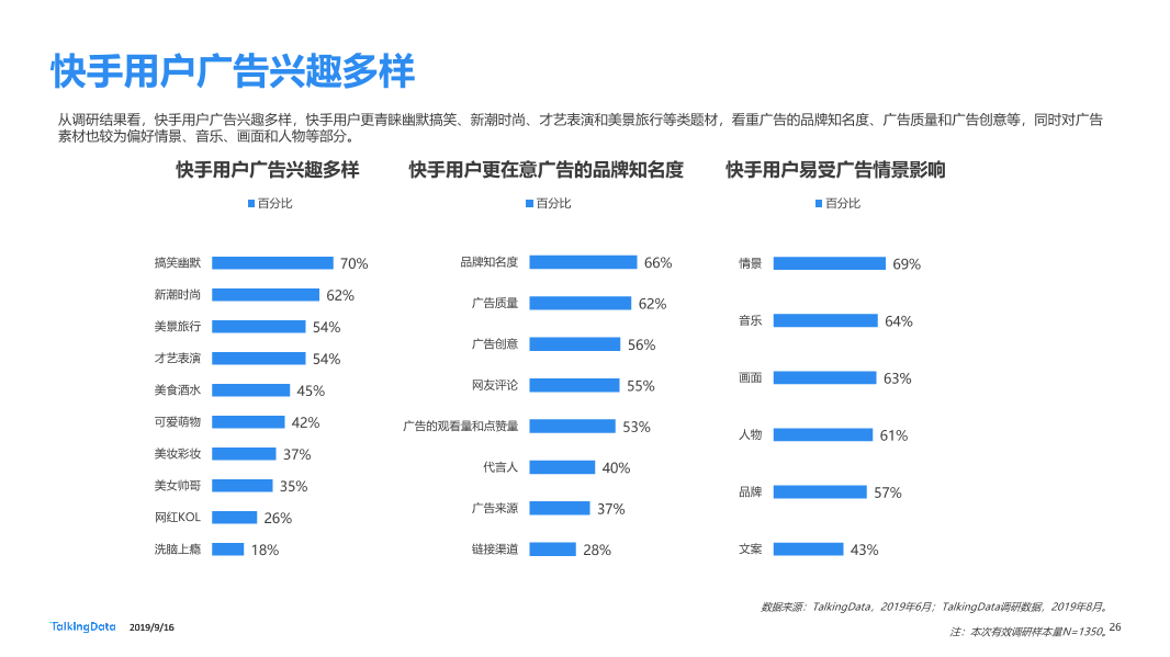 网服行业报告-20190916_1568626763870-26