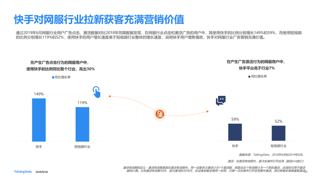 网服行业报告-20190916_1568626763870-31