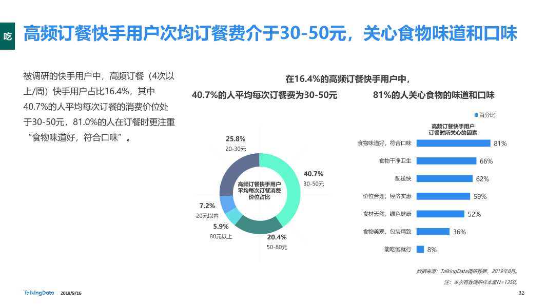 网服行业报告-20190916_1568626763870-32