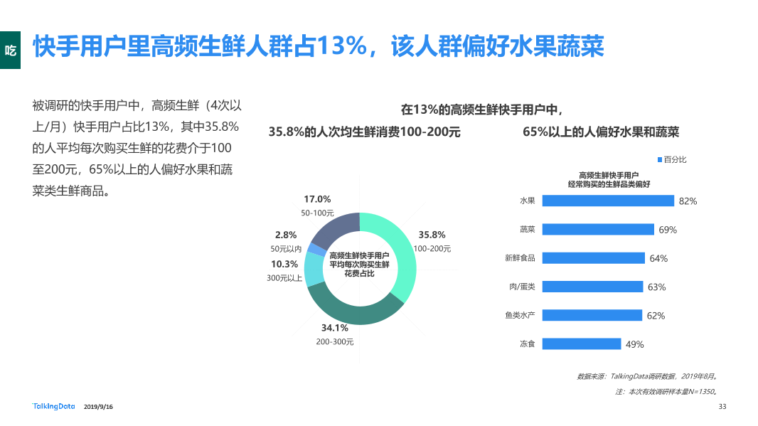 网服行业报告-20190916_1568626763870-33