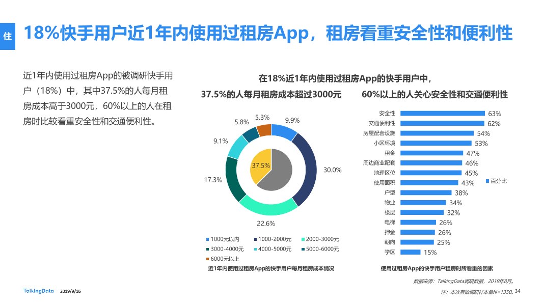 网服行业报告-20190916_1568626763870-34