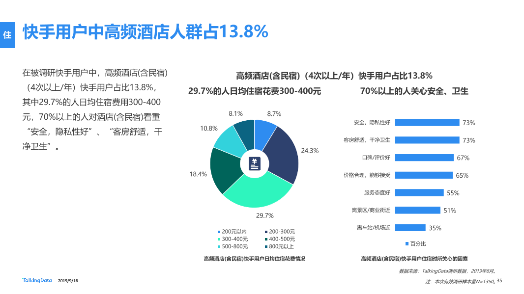 网服行业报告-20190916_1568626763870-35