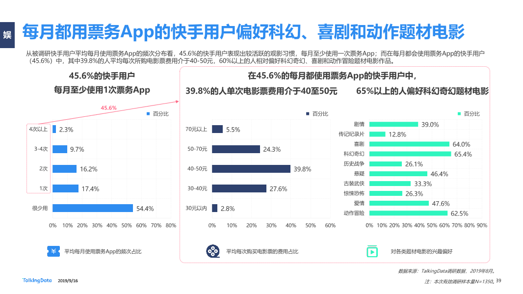 网服行业报告-20190916_1568626763870-39