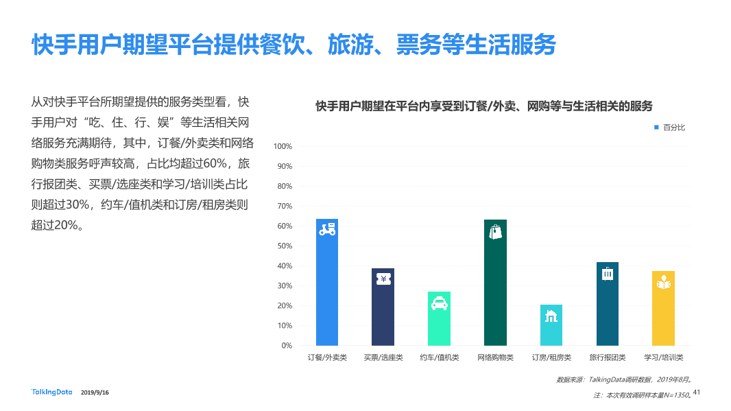 网服行业报告-20190916_1568626763870-41