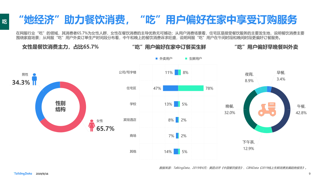 网服行业报告-20190916_1568626763870-9